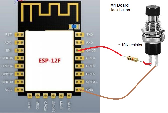 m4hack1.jpg