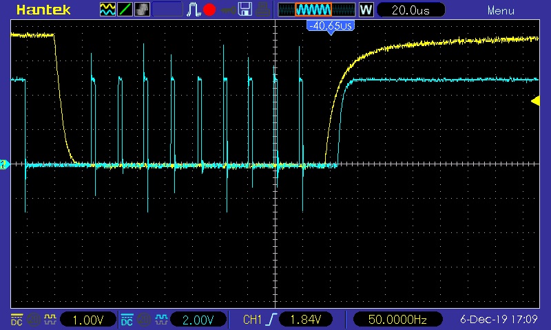 CD32 serial CLK